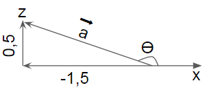 Vetor $\vec{a}_{med}$ decomposto e o ângulo $\theta$ que procuramos o valor.